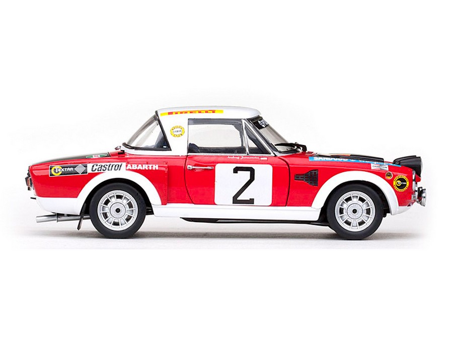 Sun Star Fiat 124 Abarth Winners Rally Warszawski 1975